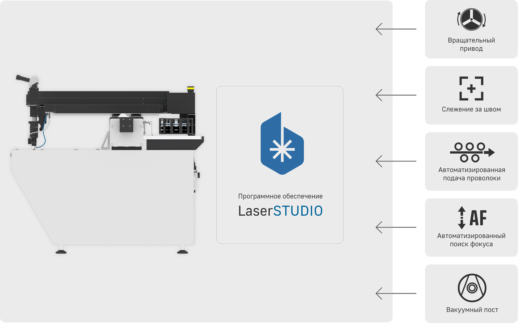 LaserSTUDIO