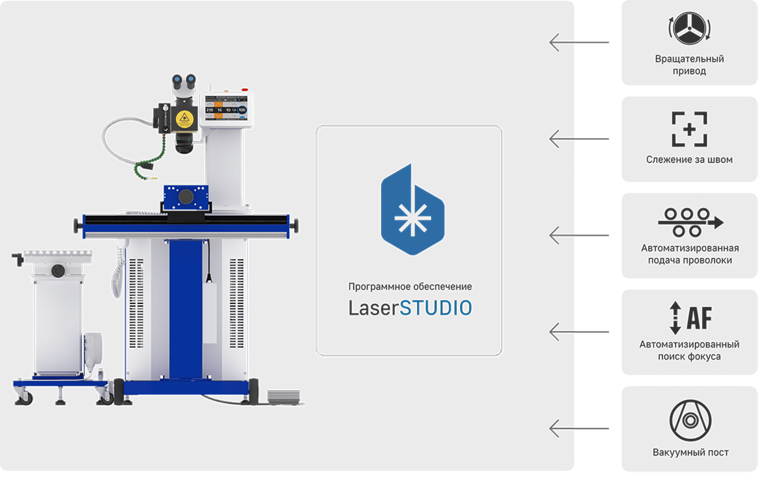 LaserSTUDIO