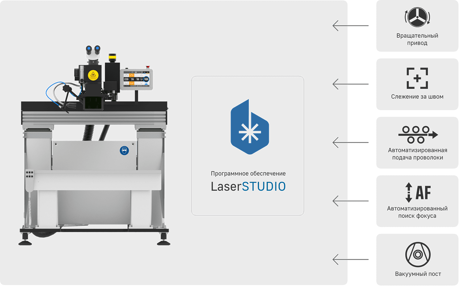 LaserSTUDIO